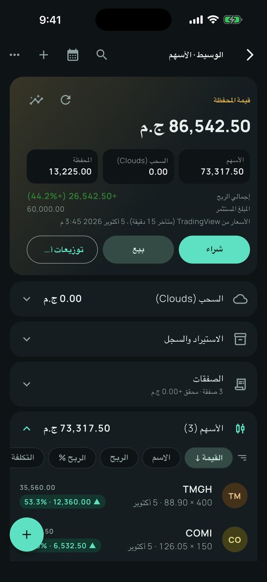 قصة استثمارك كاملة