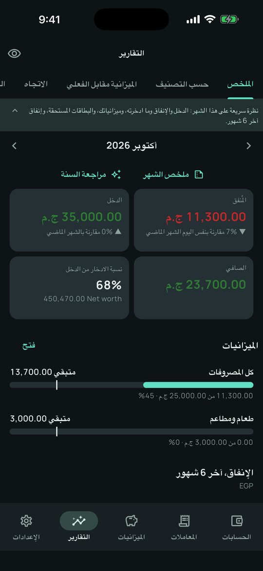 اعرف فلوسك بتروح فين