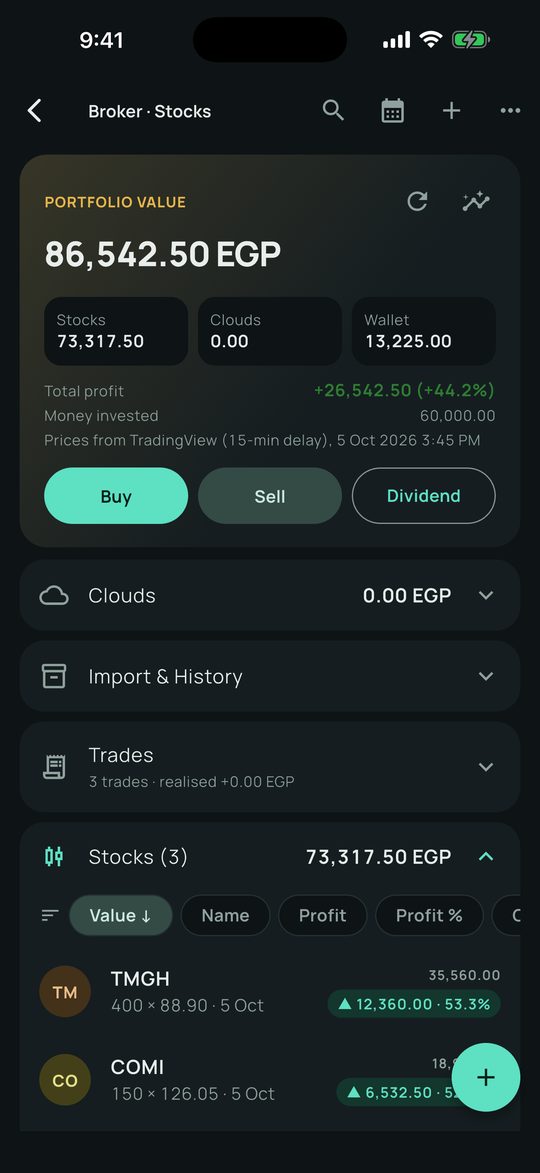 Your full investing story